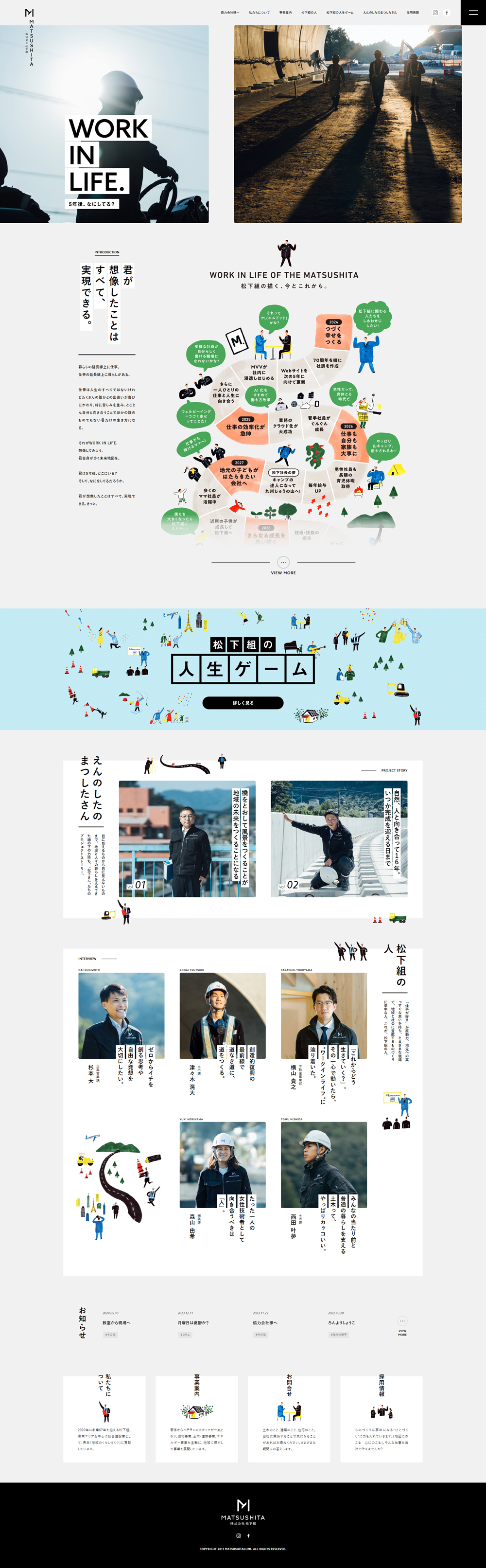 Company Information LP design (Businesses, companies, stores / White-based / Simple) PC version
