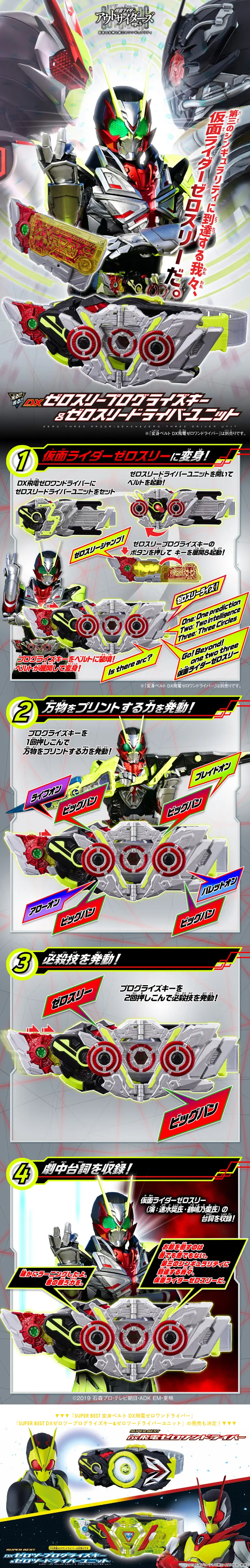 DXゼロスリープログライズキー&ゼロスリードライバーユニットのLPデザイン（玩具・ホビー・フィギュア／グレー系／かっこいい系）スマホ版