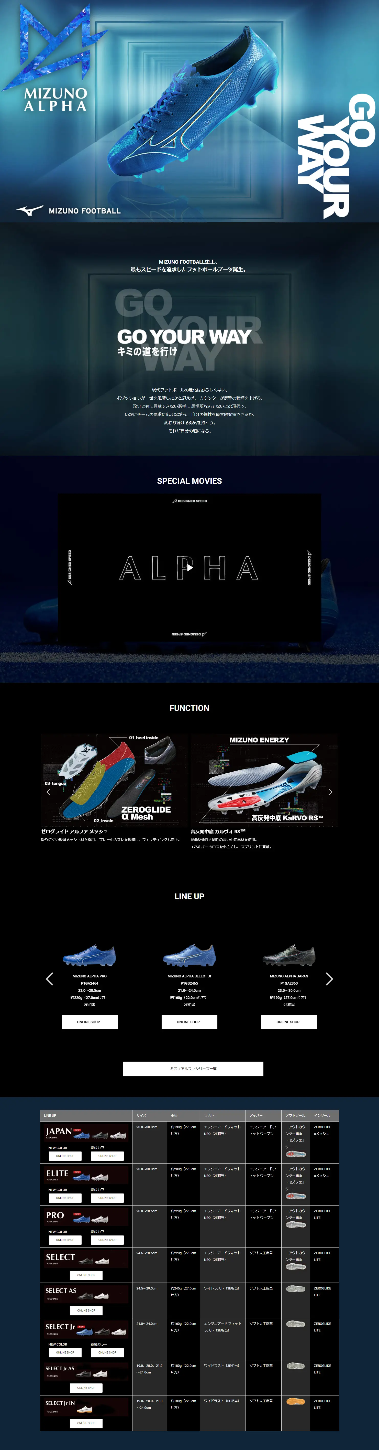 MIZUNO αのLPデザイン（スポーツ用品／ブラック系／高級・セレブ系）PC版