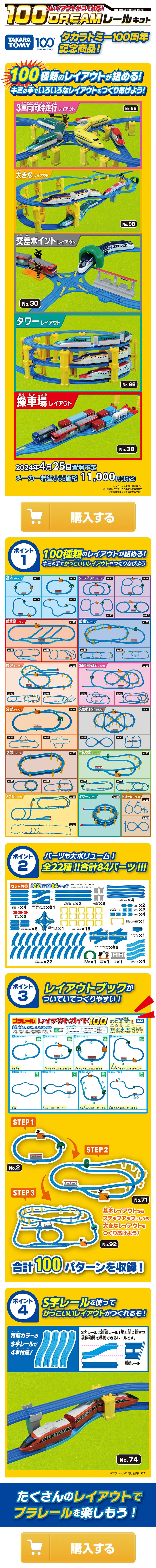 100のレイアウトがつくれる！DREAMレールキットのLPデザイン（玩具・ホビー・フィギュア／イエロー系／にぎやか系）スマホ版