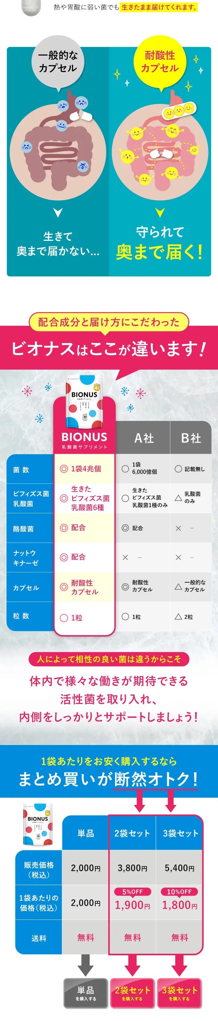 ビオナス 乳酸菌 サプリのLPデザイン（健康食品・健康ドリンク・サプリメント／ホワイト系／シンプル系）スマホ版