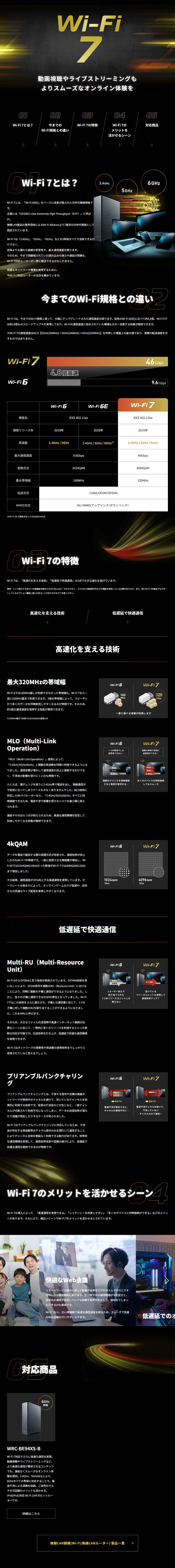 What is Wi-Fi7? LP design (PC and Peripherals / Gold tones / Cool style) PC version