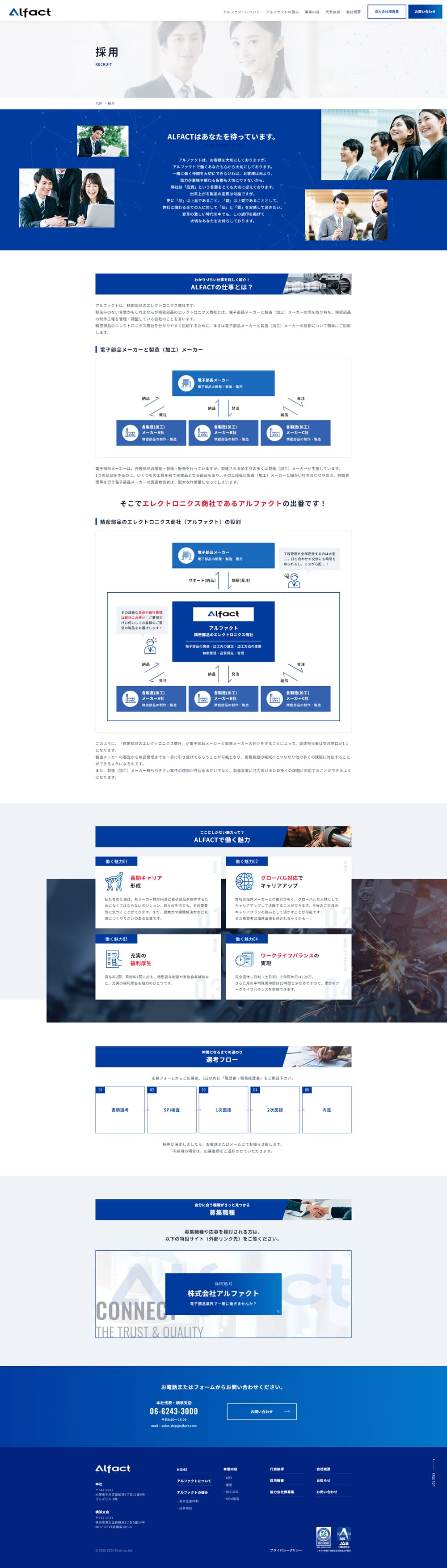 採用サイトのLPデザイン（中途採用／ブルー系／シンプル系）PC版