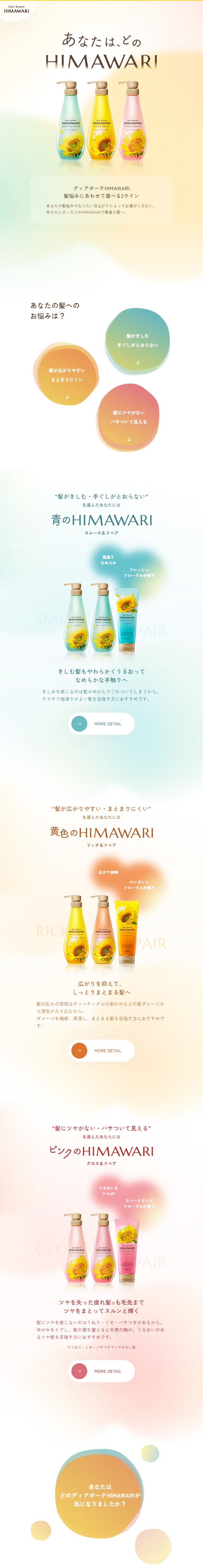 Which HIMAWARI are you? LP design (Skincare, Bodycare, Haircare / Orange tones / Cute style) Mobile version