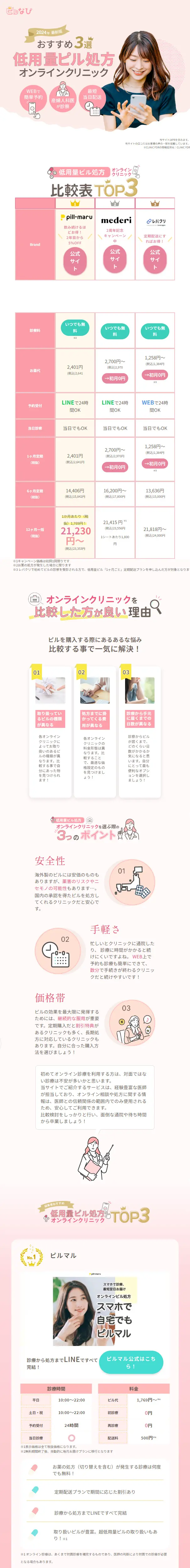 BESTピルなび｜オンラインで処方してもらえる！低用量ピル比較サイトのLPデザイン（病院・整体・マッサージ／ピンク系／かわいい系）スマホ版