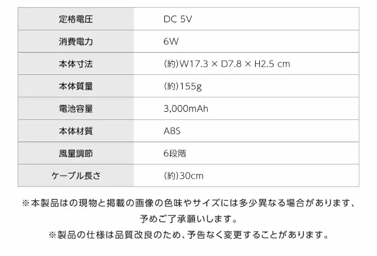 ハンディファン 5WAYのLPデザイン（一般家電／ホワイト系／スタイリッシュ系）スマホ版