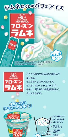 フローズンラムネのLPデザイン（洋菓子／グリーン系／シンプル系）スマホ版