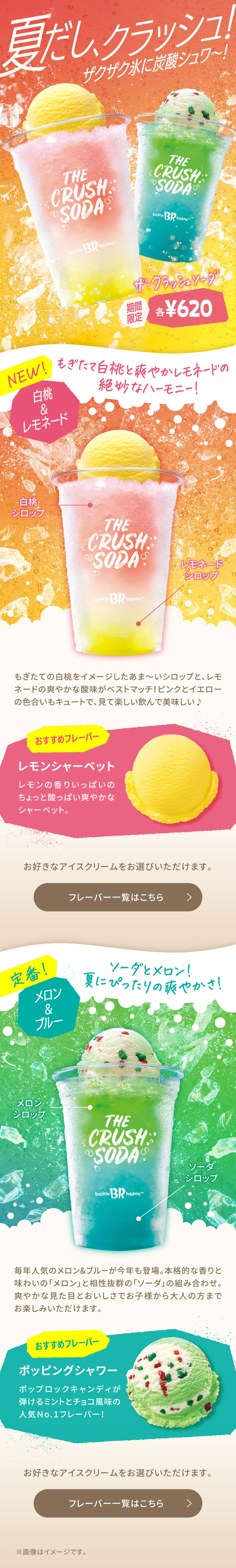 ザ・クラッシュソーダのLPデザイン（洋菓子／オレンジ系／爽やか系）スマホ版