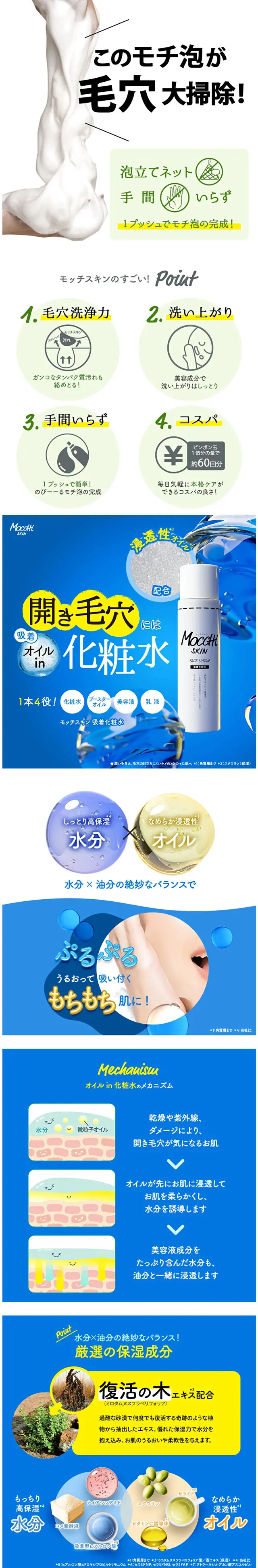 モッチスキン 吸着泡洗顔のLPデザイン（スキンケア・ボディケア・ヘアケア／ブルー系／キレイ系）スマホ版