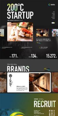 Delta Inc. LP design (Businesses, companies, stores / Black-colored / Stylish type) PC version