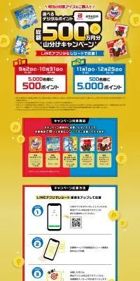 選べるデジタルポイント山分けキャンペーンのLPデザイン（洋菓子／ゴールド系／にぎやか系）PC版