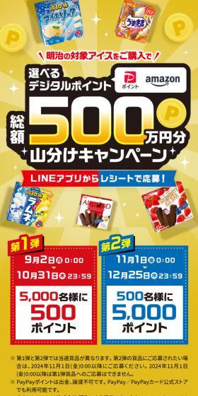 選べるデジタルポイント山分けキャンペーンのLPデザイン（洋菓子／ゴールド系／にぎやか系）スマホ版