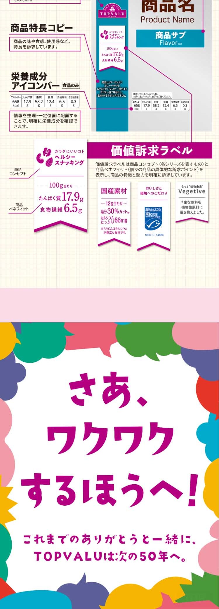 TOPVALU 50th Anniversary LP design (Prepared foods, dishes, and cuisine / Multi-color type / Lively type) Mobile version