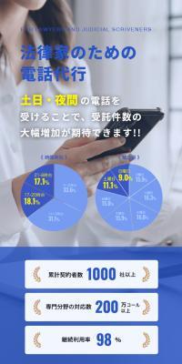 LegalCall24のLPデザイン（レンタル・代行・アウトソース／ブルー系／信頼・安心系）スマホ版