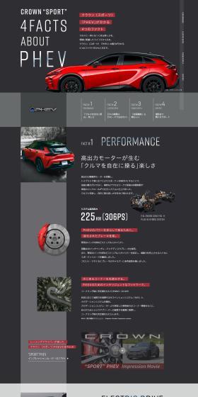 4 Facts to Understand the Crown (Sport) "PHEV" LP design (Automotive Body and Accessories / Shades of grey / Stylish type) PC version