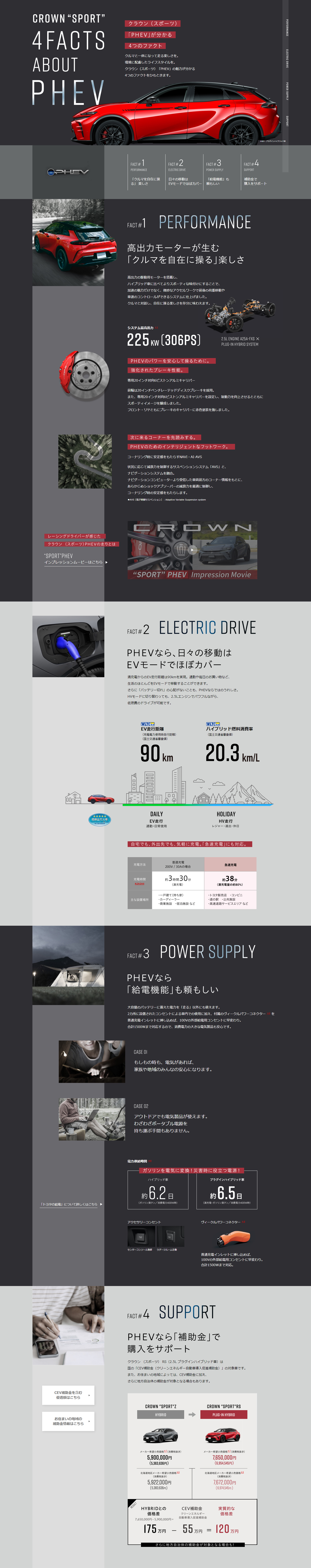 クラウン （スポーツ）「PHEV」が分かる4つのファクトのLPデザイン（車体・車用品／グレー系／スタイリッシュ系）PC版