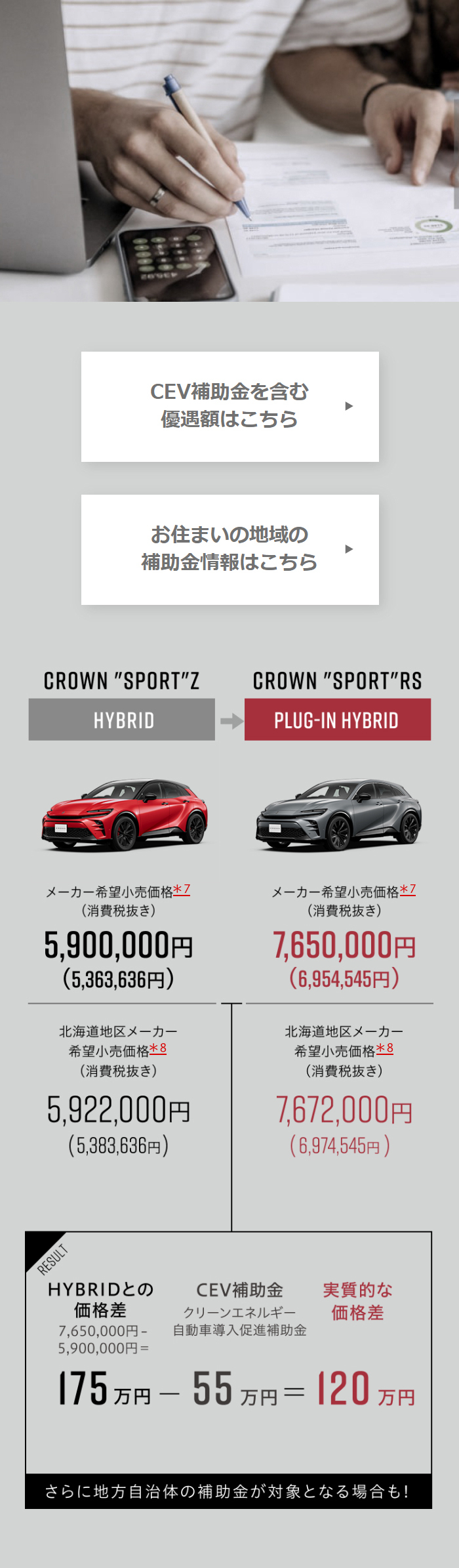 クラウン （スポーツ）「PHEV」が分かる4つのファクトのLPデザイン（車体・車用品／グレー系／スタイリッシュ系）スマホ版