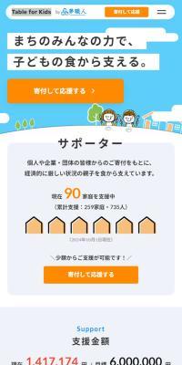 Table for KidsのLPデザイン（企業・会社・お店／ブルー系／信頼・安心系）スマホ版