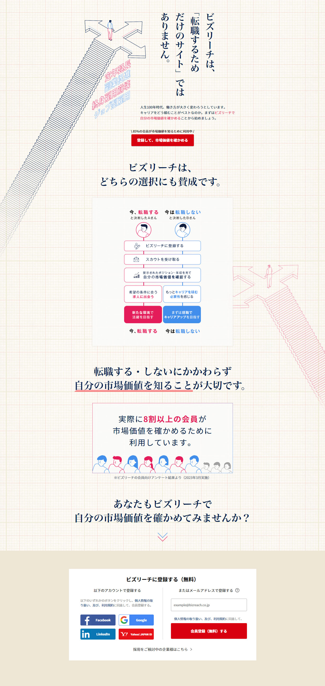 選ばれた人だけのハイクラス転職サイト【ビズリーチ】のLPデザイン（中途採用／ピンク系／シンプル系）PC版