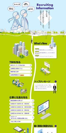 Tokyo Shoko Research Recruitment Information Site LP design (recruitment / Green tones / Manga) PC version