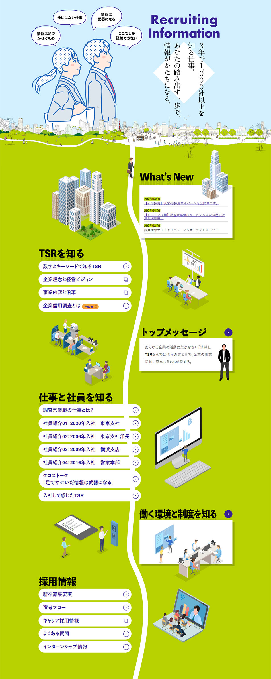 Tokyo Shoko Research Recruitment Information Site LP design (recruitment / Green tones / Manga) PC version