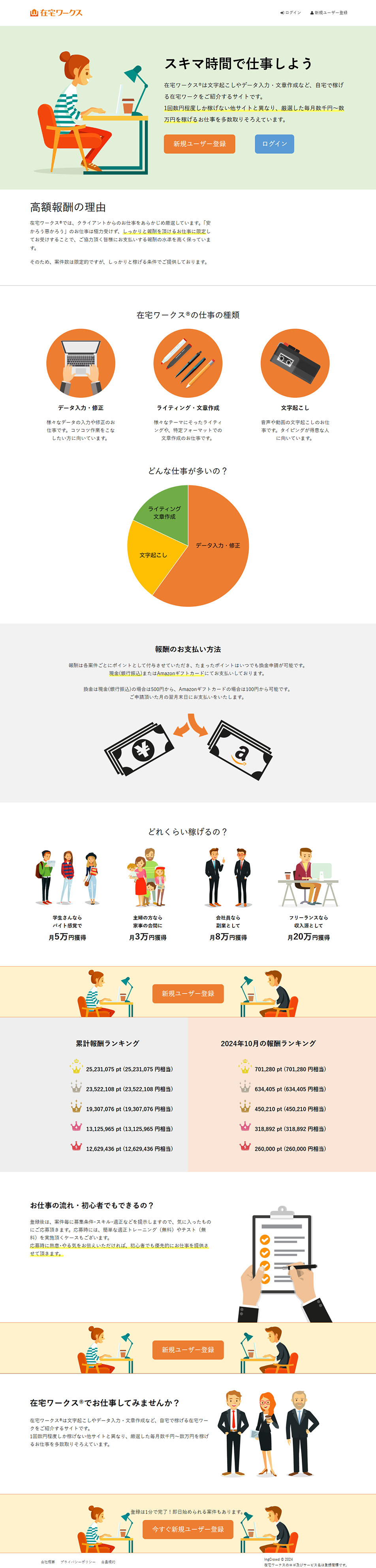 在宅ワークのLPデザイン参考例