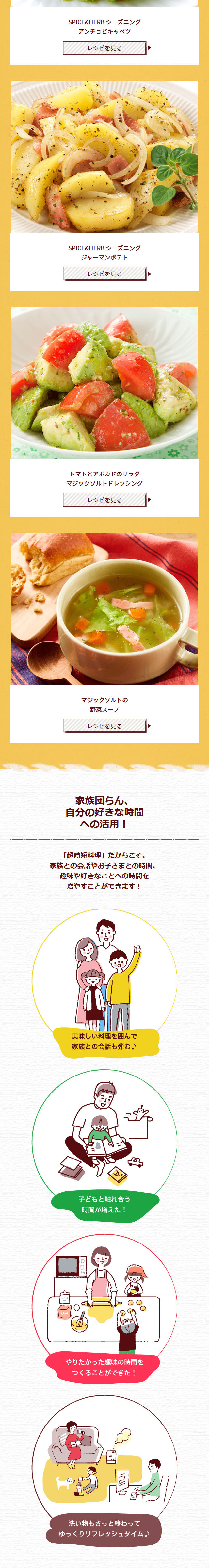 One Meat Dish LP design (Retort / Instant / Green tones / Natural style) Mobile version