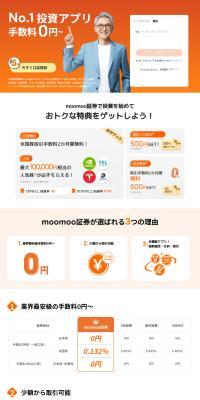 moomoo証券のLPデザイン（不動産・投資／オレンジ系／信頼・安心系）PC版