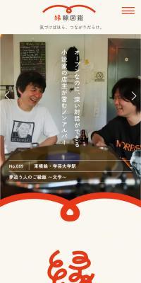 縁線図鑑のLPデザイン（国内旅行・海外旅行／ベージュ系／かわいい系）スマホ版