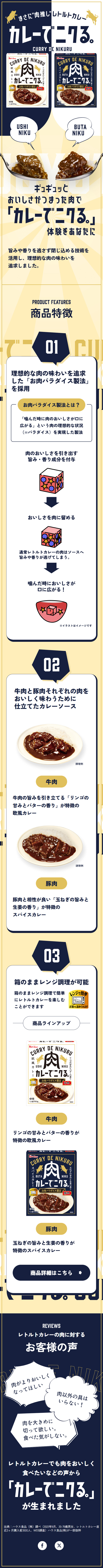 カレーでニクる。のLPデザイン（レトルト・インスタント／ゴールド系／にぎやか系）スマホ版