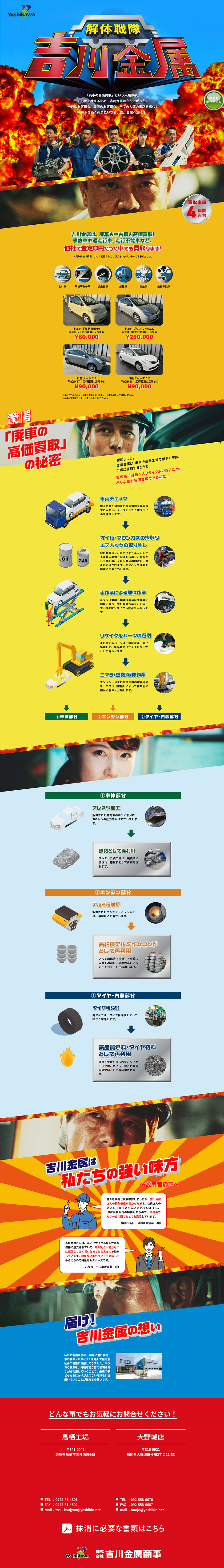 Kaitai Sentai Yoshikawa Kinzoku LP design (Automotive Body and Accessories / Multi-color type / Lively type) PC version