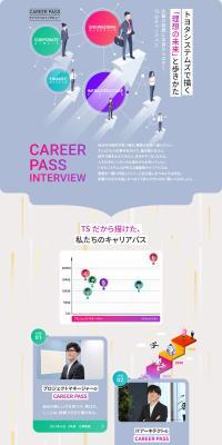 Career Path Interview LP design (recruitment / Green tones / Trust and Safety) PC version