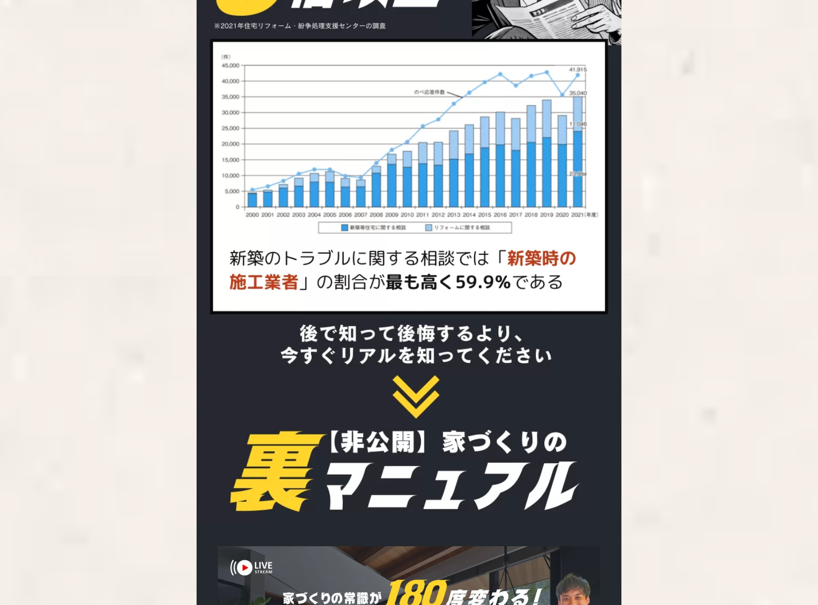 「家づくりの相談所」のLPデザイン（企業・会社・お店／カラフル系／力強い系）PC版