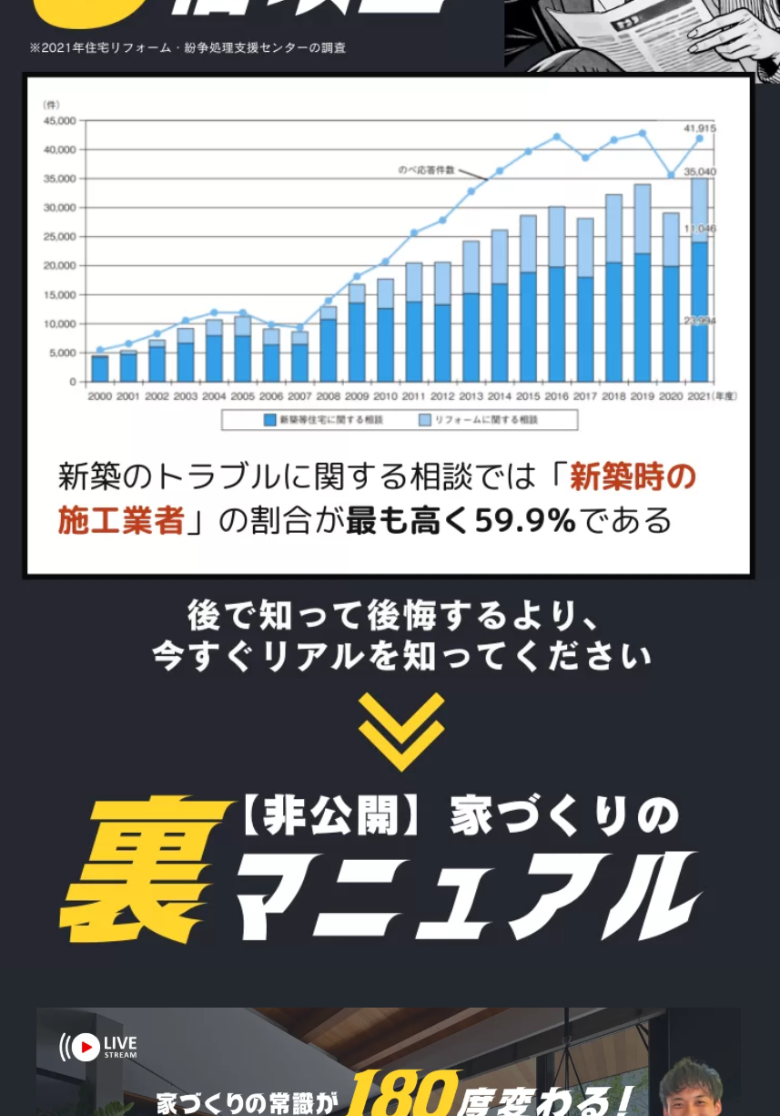 「家づくりの相談所」のLPデザイン（企業・会社・お店／カラフル系／力強い系）スマホ版