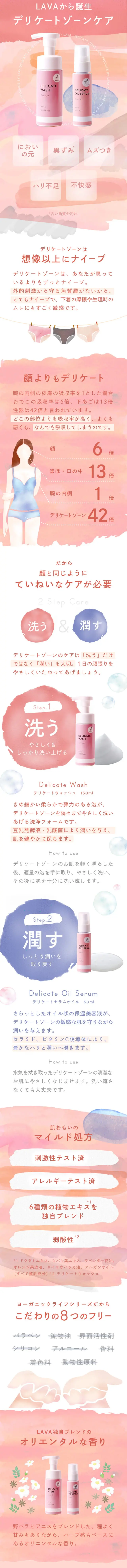 Yoganic LifeフェムケアのLPデザイン（スキンケア・ボディケア・ヘアケア／オレンジ系／かわいい系）スマホ版