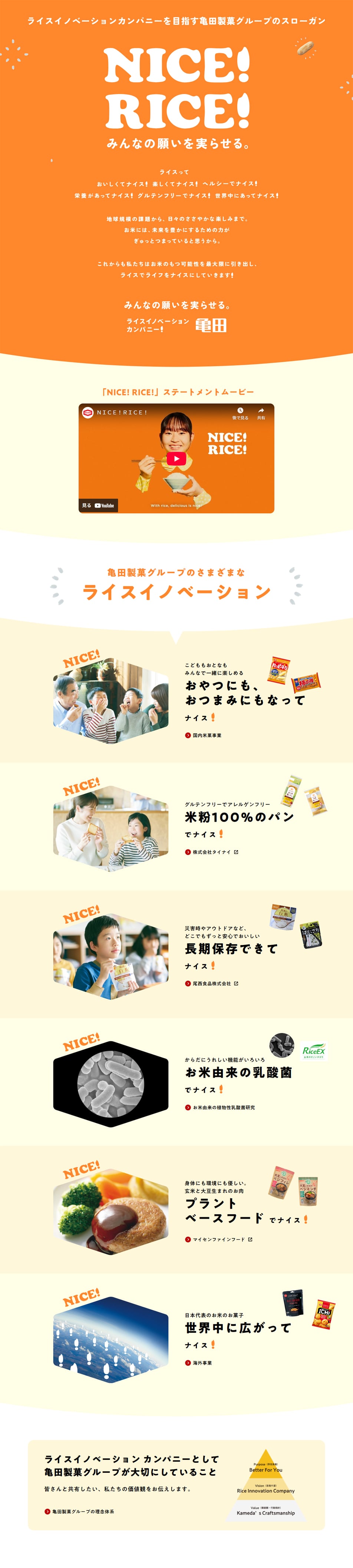 Rice Innovation LP design (Rice, Grains, and Cereals / yellow / Simple) PC version