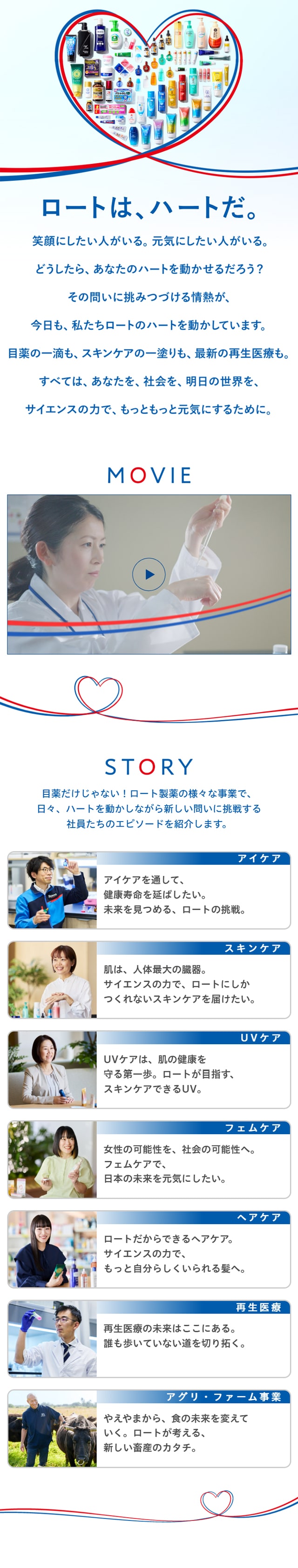 Rohto is Heart. LP design (Businesses, companies, stores / Shades of blue / Simple) Mobile version