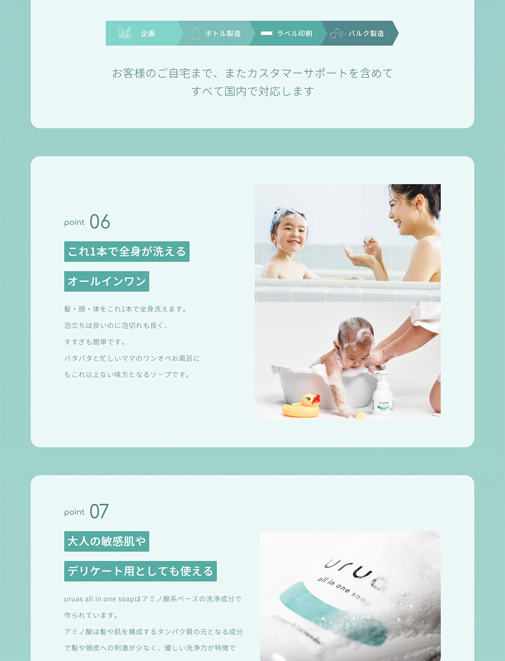 uruas All-in-One Soap LP design (Skincare, Bodycare, Haircare / White-based / Simple) PC version