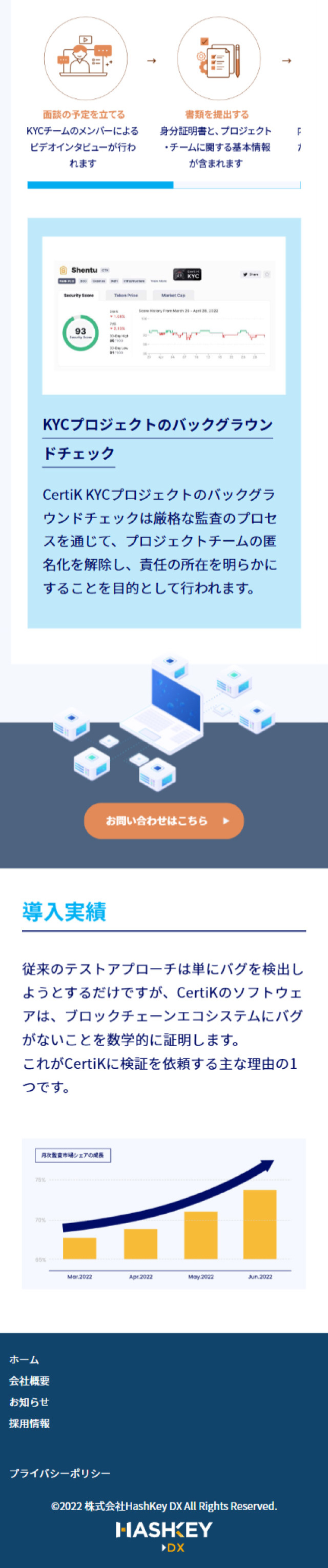 CertiK LP design (Design, Apps, Systems / Shades of blue / Simple) Mobile version