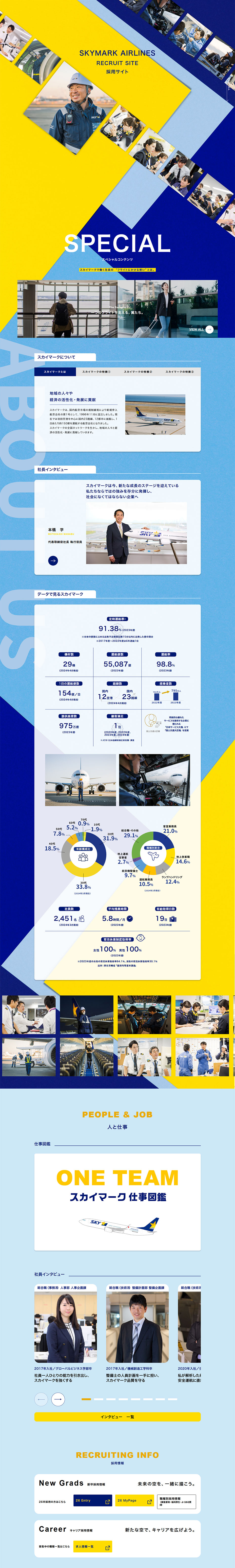 Skymark Recruitment Information LP design (recruitment / yellow / Trust and Safety) PC version