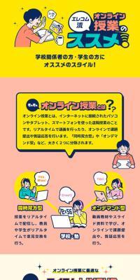 オンラインSTYLEのすすめのLPデザイン（パソコン・周辺機器／カラフル系／マンガ・イラスト系）スマホ版