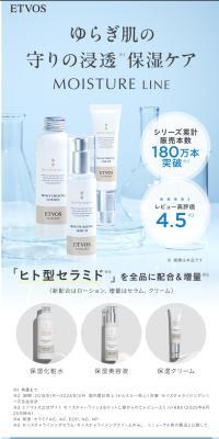 Moisture Line Trial Kit LP design (Skincare, Bodycare, Haircare / Shades of blue / Simple) PC version