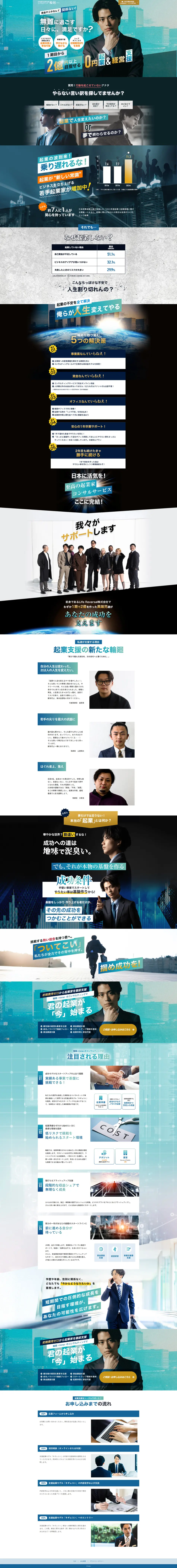 輪廻のLPデザイン（企業・会社・お店／ブラック系／かっこいい系）PC版