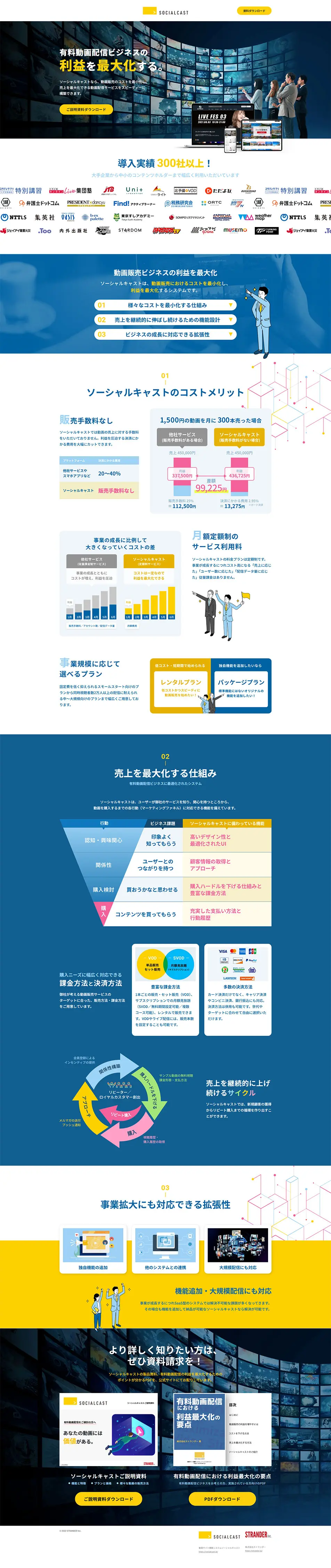 ソーシャルキャストのLPデザイン（企業・会社・お店／ブルー系／信頼・安心系）PC版