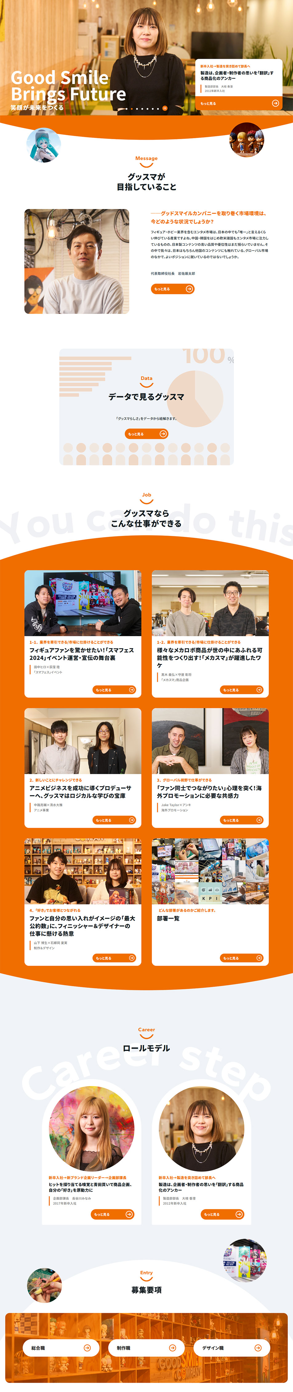 グッドスマイルカンパニー 新卒採用サイトのLPデザイン（新卒採用／オレンジ系／シンプル系）PC版