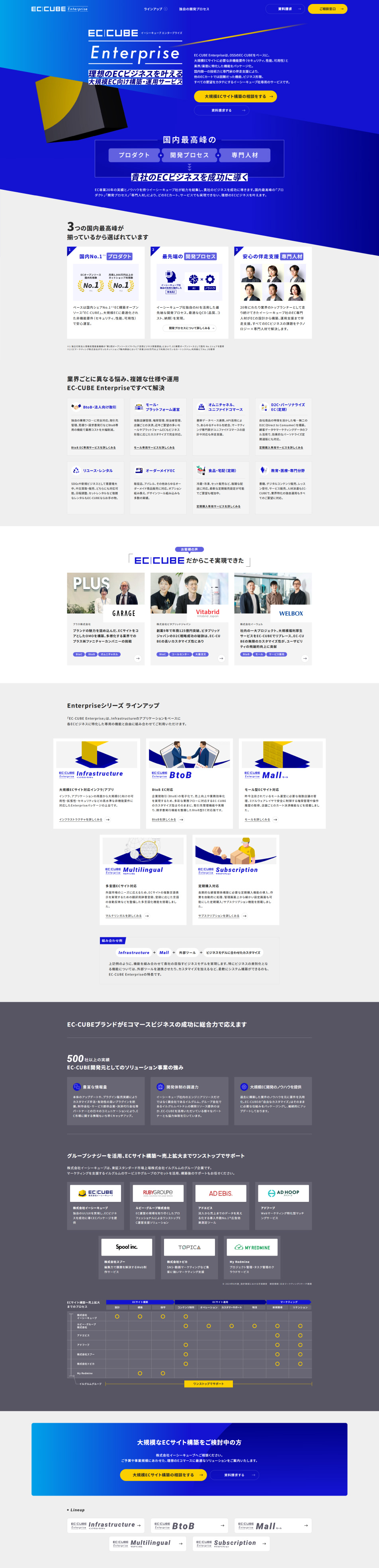 EC-CUBEEnterprise LP design (Design, Apps, Systems / Shades of blue / Simple) PC version