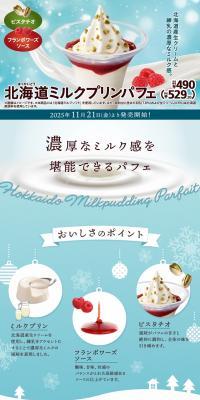 Hokkaido Milk Pudding Parfait LP design (Western confectionery / Shades of blue / Cute style) PC version