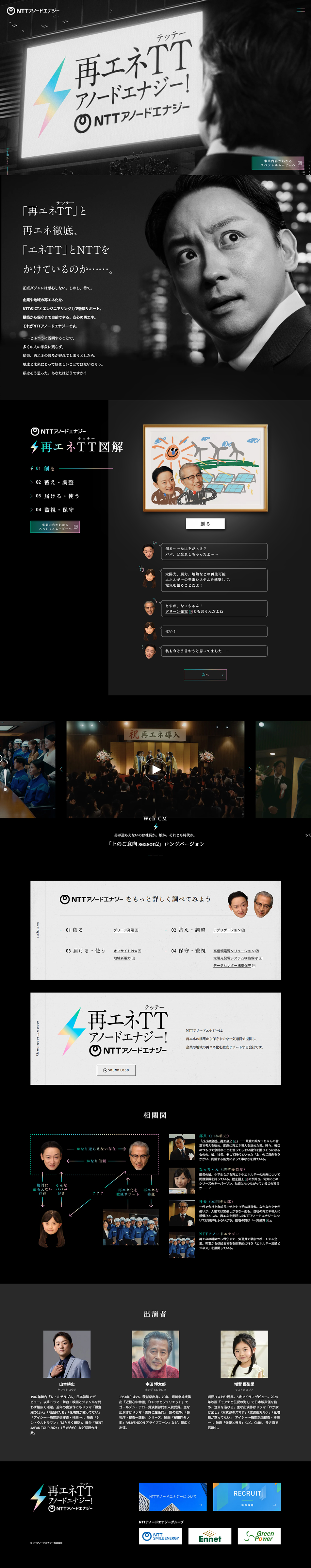再エネTTアノードエナジーのLPデザイン（企業・会社・お店／ブラック系／シンプル系）PC版