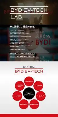 BYD EV-TECH LABのLPデザイン（車体・車用品／レッド系／かっこいい系）PC版