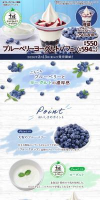 Buruuberii Yooguruto Pafe LP design (Western confectionery / Shades of blue / Refreshing type) PC version